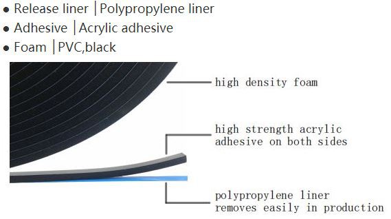 291205037031a0213cc10340510bf8c